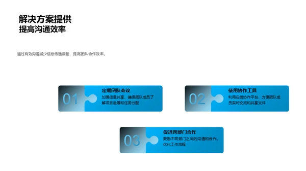 团队力量：一路成长与展望