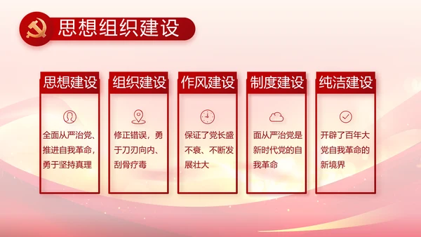 青春正能量团委五四青年节共青团PPT