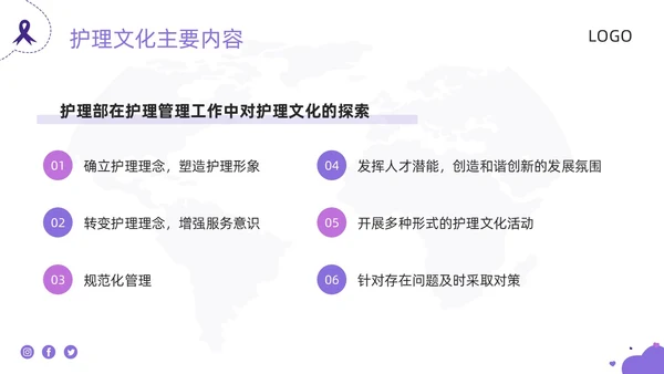 紫色商务护理团队与文化建设PPT模板宣传PPT动态PPT团团队建设
