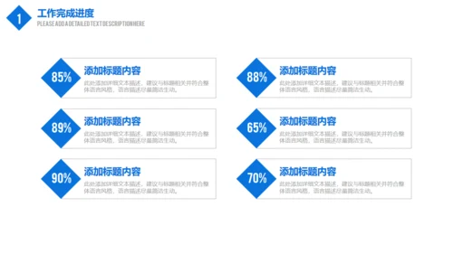 蓝色商务述职报告通用PPT模板