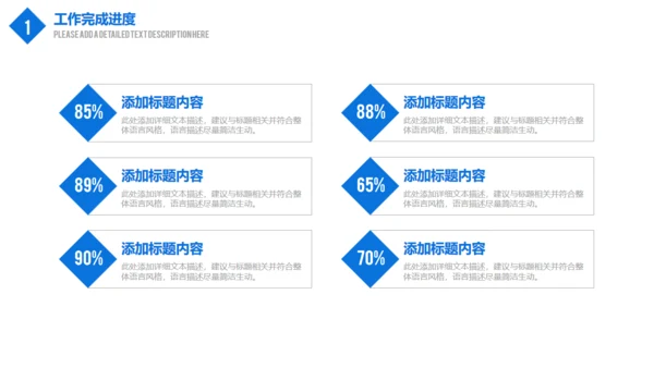 蓝色商务述职报告通用PPT模板