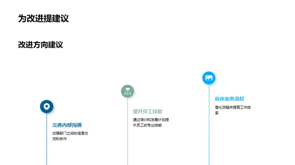 企业发展策略解析