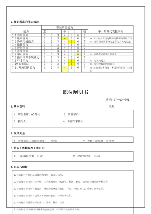 QC课课长职位专项说明书