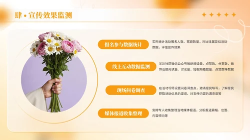 橙色商务风母亲节社区活动策划