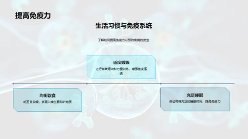 商务风教育培训教学课件PPT模板
