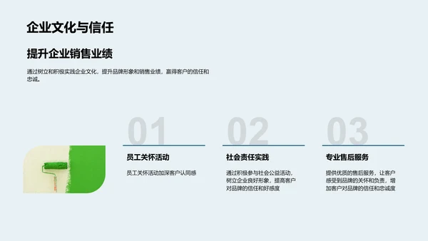 企业文化与销售力