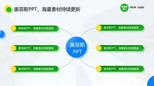 绿色商务风竞赛路演PPT