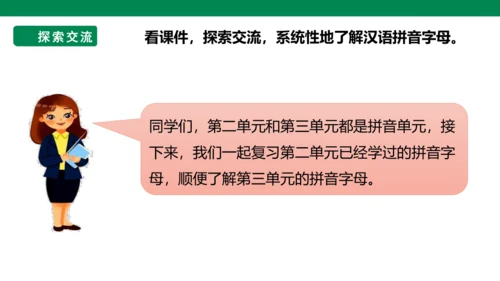 部编1A 第3单元 第1课 导读课 课件