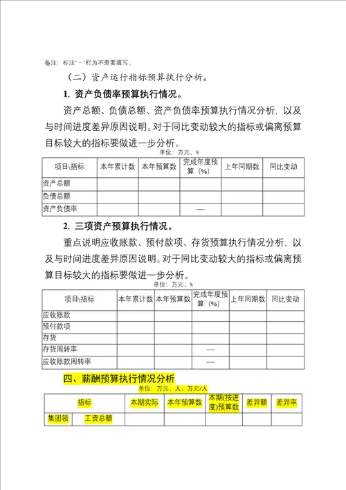 2017年度全面预算季度执行分析报告模板