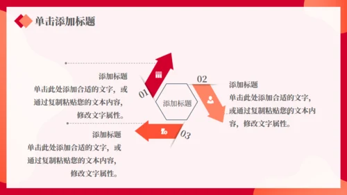 五一劳动节营销策划通用PPT模版
