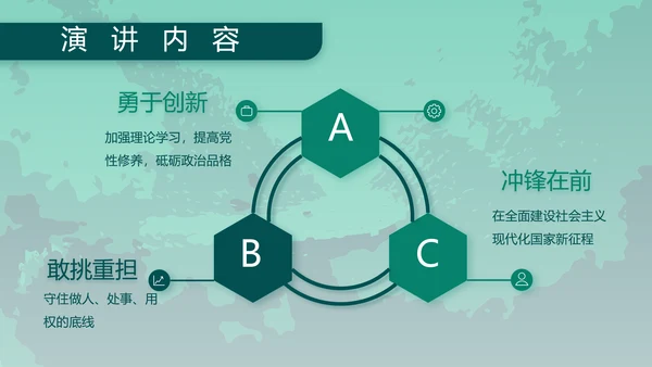 八一部队军事工作总结汇报动态PPT