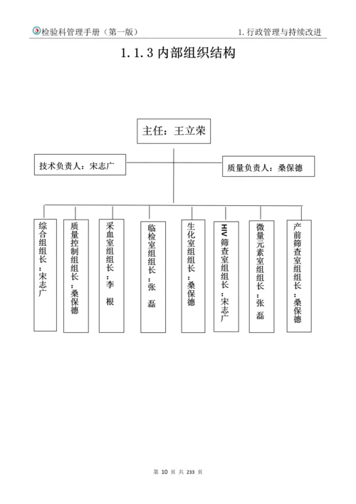 妇幼保健院检验科管理手册.docx