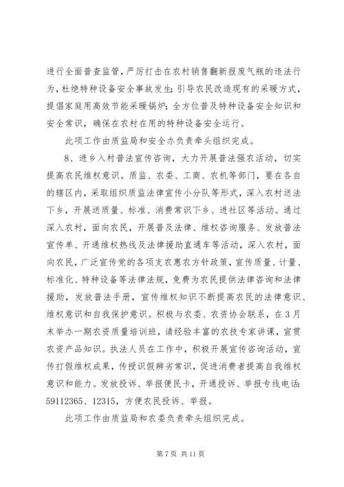 质监护农春雷行动方案.docx