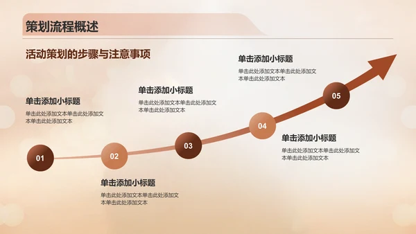 橙色复古风电影影视传媒PPT模板