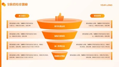 橙黄色简约风8项锥形PPT单页