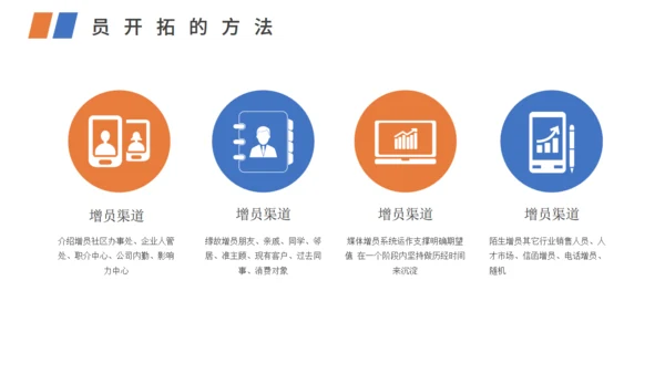 保险销售制度培训通用PPT课件模板