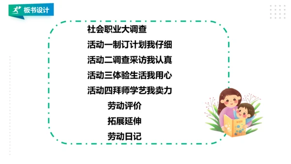 【北师大版】三年级《劳动实践指导手册》第15课《社会职业大调查》 课件