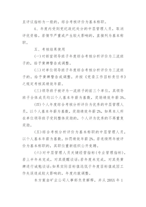 管理人员考核方案范本一.docx