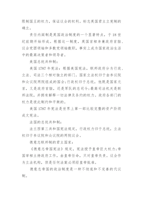 高中会考历史必修一知识点复习归纳.docx