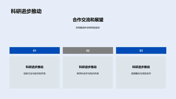 理学研究答辩报告