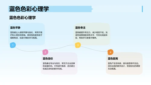 蓝色卡通风教学课件PPT模板