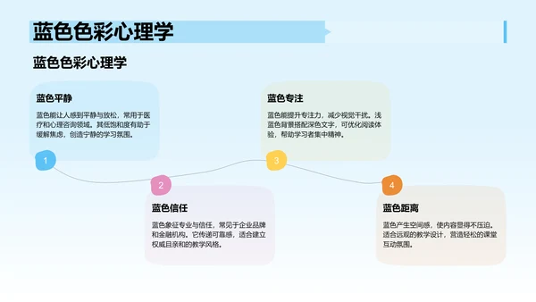 蓝色卡通风教学课件PPT模板