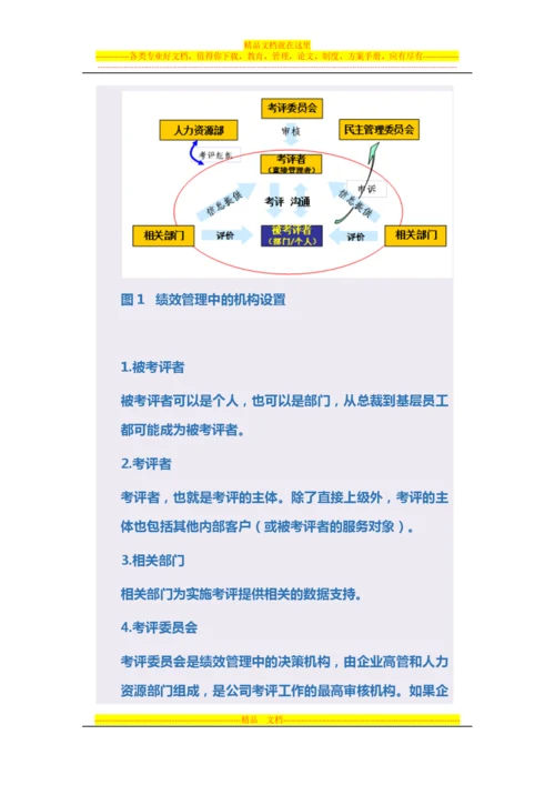 战略性绩效管理基础认知.docx