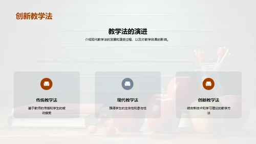 创新教学实践探索