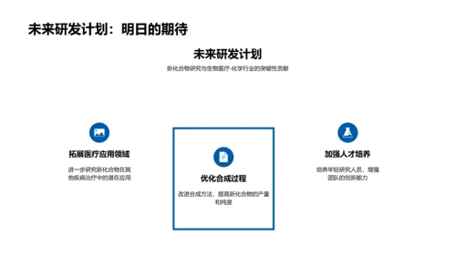 化学研发月报PPT模板