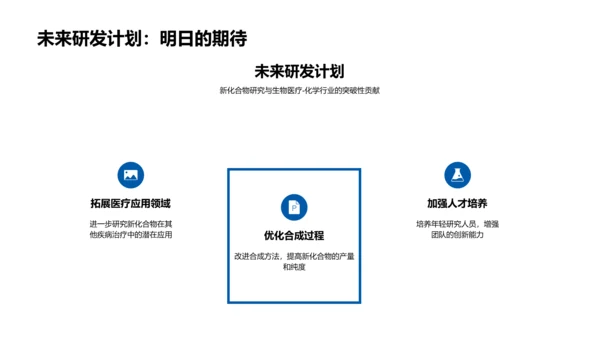 化学研发月报PPT模板