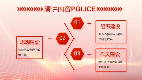 红色公安警察工作总结新年计划PPT