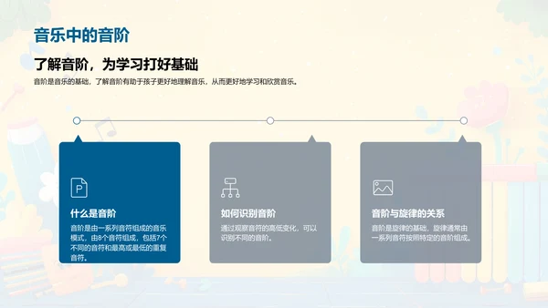 幼教音乐启蒙课PPT模板