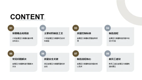 金属压力容器制造全解析