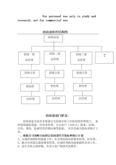 招商部岗位职责