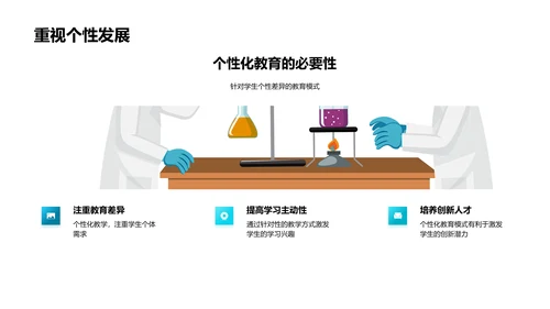 述职教育理念与实践PPT模板