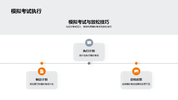 高考全方位备战