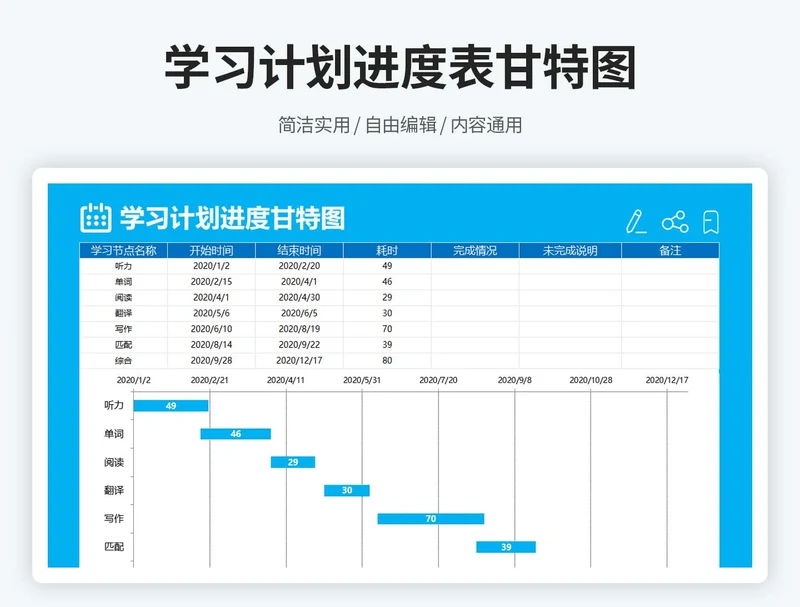 学习计划进度甘特图