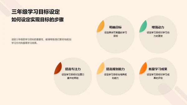 三年级我们来了