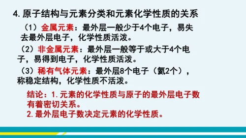 【轻松备课】人教版化学九年级上 第三单元 课题2 原子的结构（第2课时）教学课件