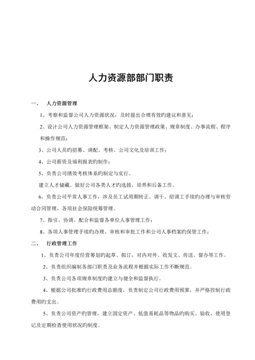 房地产公司各部门工作标准流程图及职责.docx