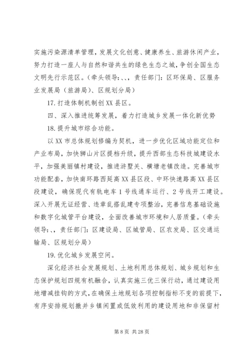 高XX县区党政班子教育实践活动整改方案.docx