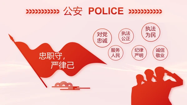 红色大气公安警察案件汇报动态PPT模板