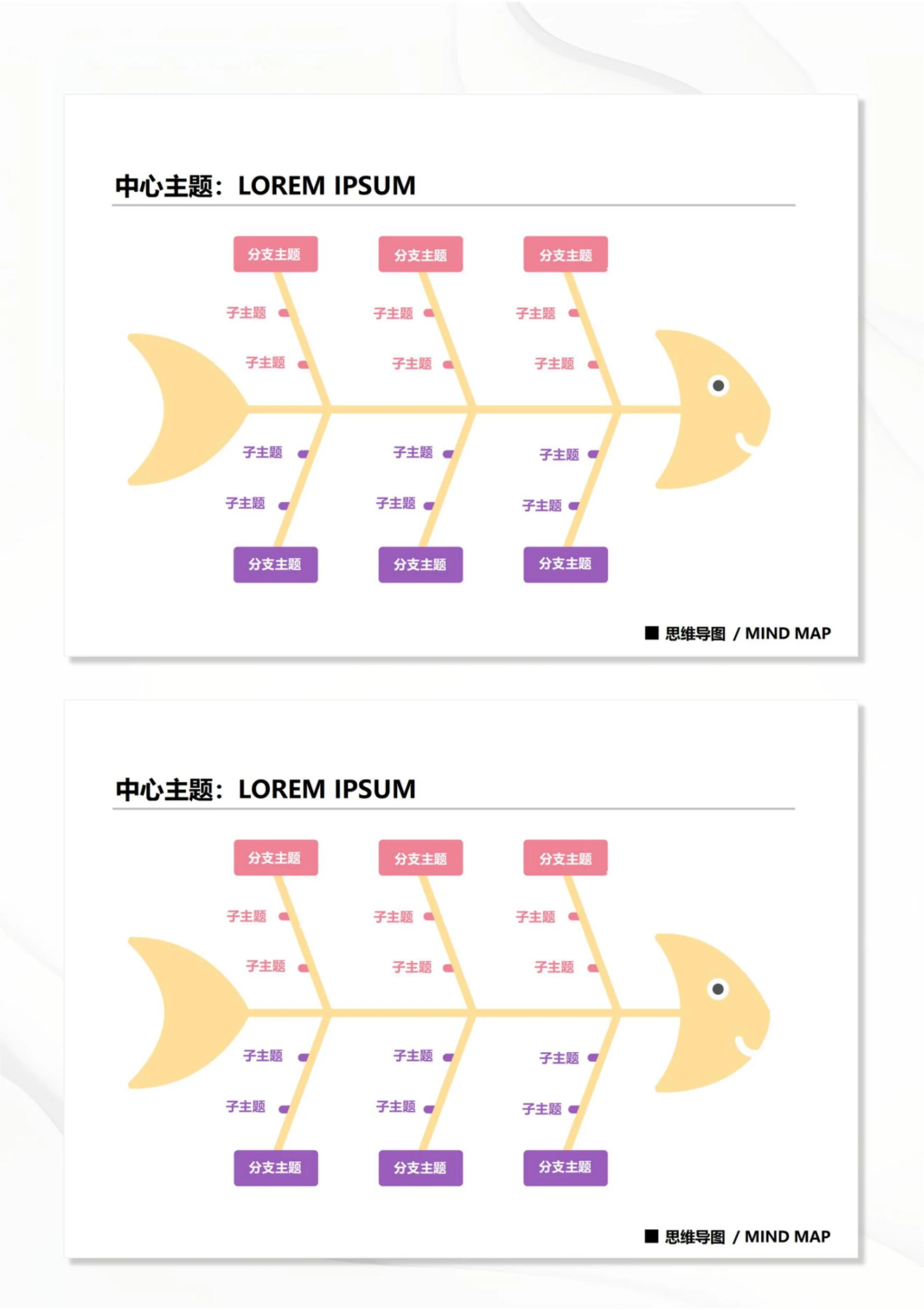 思维导图鱼骨图20