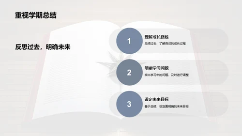 学习巡航 新征程