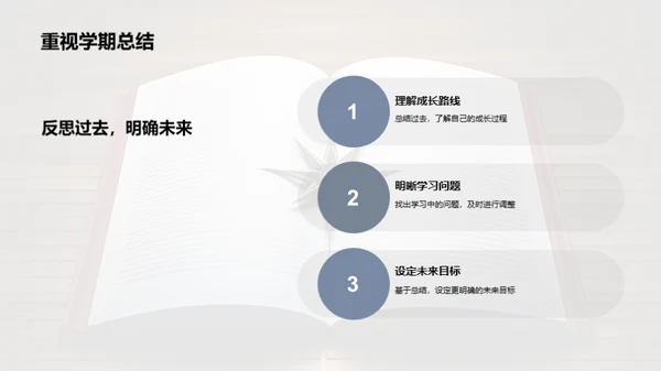 学习巡航 新征程