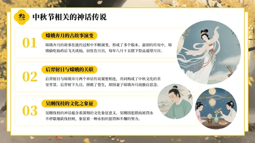 黄色中国风中秋节的起源与发展PPT模板