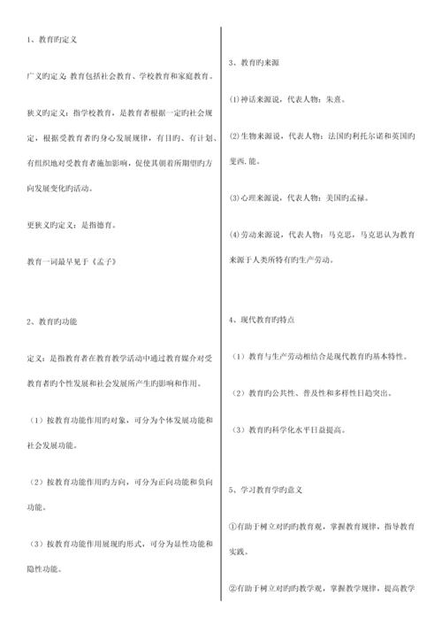 2023年教师招聘考试教育学必背知识点总结.docx