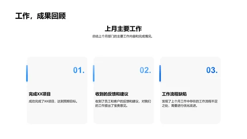 月度人资行政工作汇报