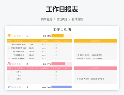 工作日报表
