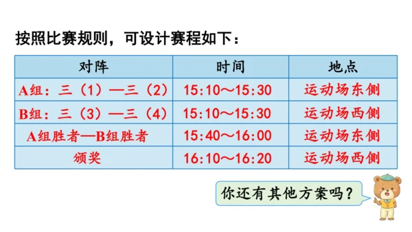 2024（大单元教学）人教版数学三年级下册★   我们的校园课件（共17张PPT)